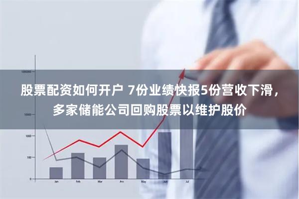 股票配资如何开户 7份业绩快报5份营收下滑，多家储能公司回购股票以维护股价